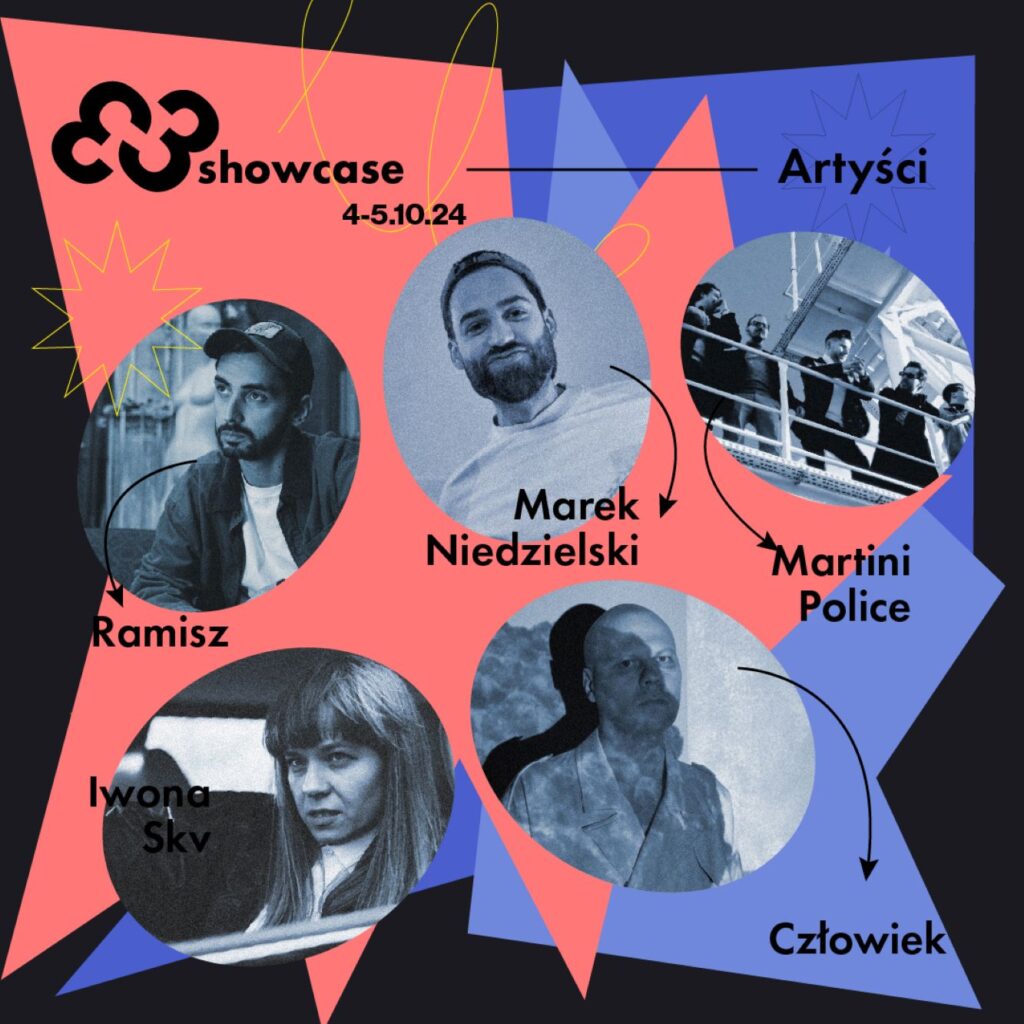 Już w październiku w Poznaniu odbędzie się 3 edycja showcase'u organizowanego przez wytwórnię 33 Records. Oto szczegóły nadchodzącego wydarzenia, które odbędzie się 4 i 5 października - lista gości